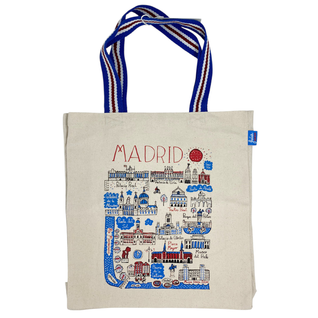Bolsa Madrid