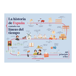 Load image into Gallery viewer, La historia de España contada con líneas del tiempo
Del principio a hoy